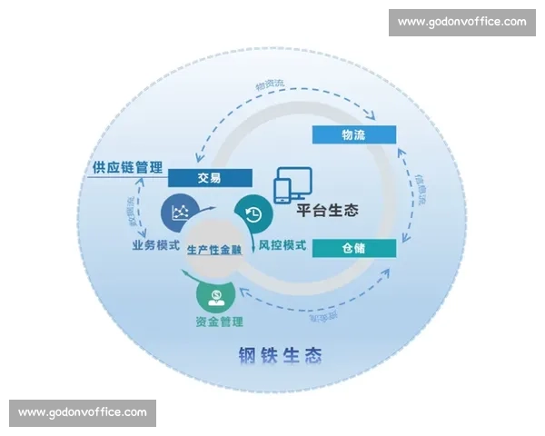 构建现代化体育赛事管理体系推动产业高质量发展路径研究创新实践
